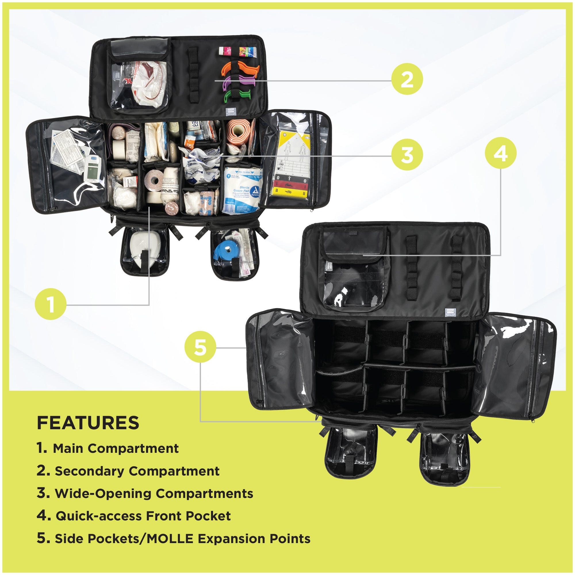 OMNI™ PRO X