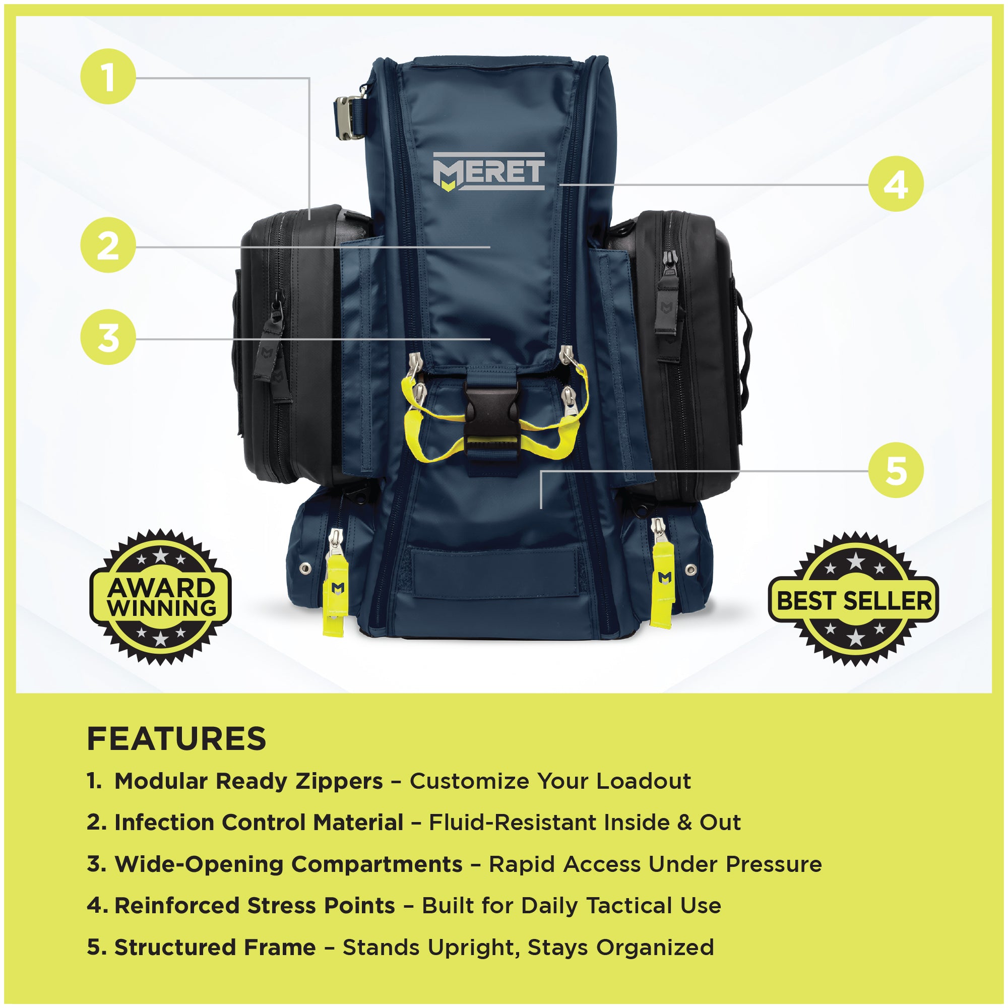 RECOVER™ PRO X