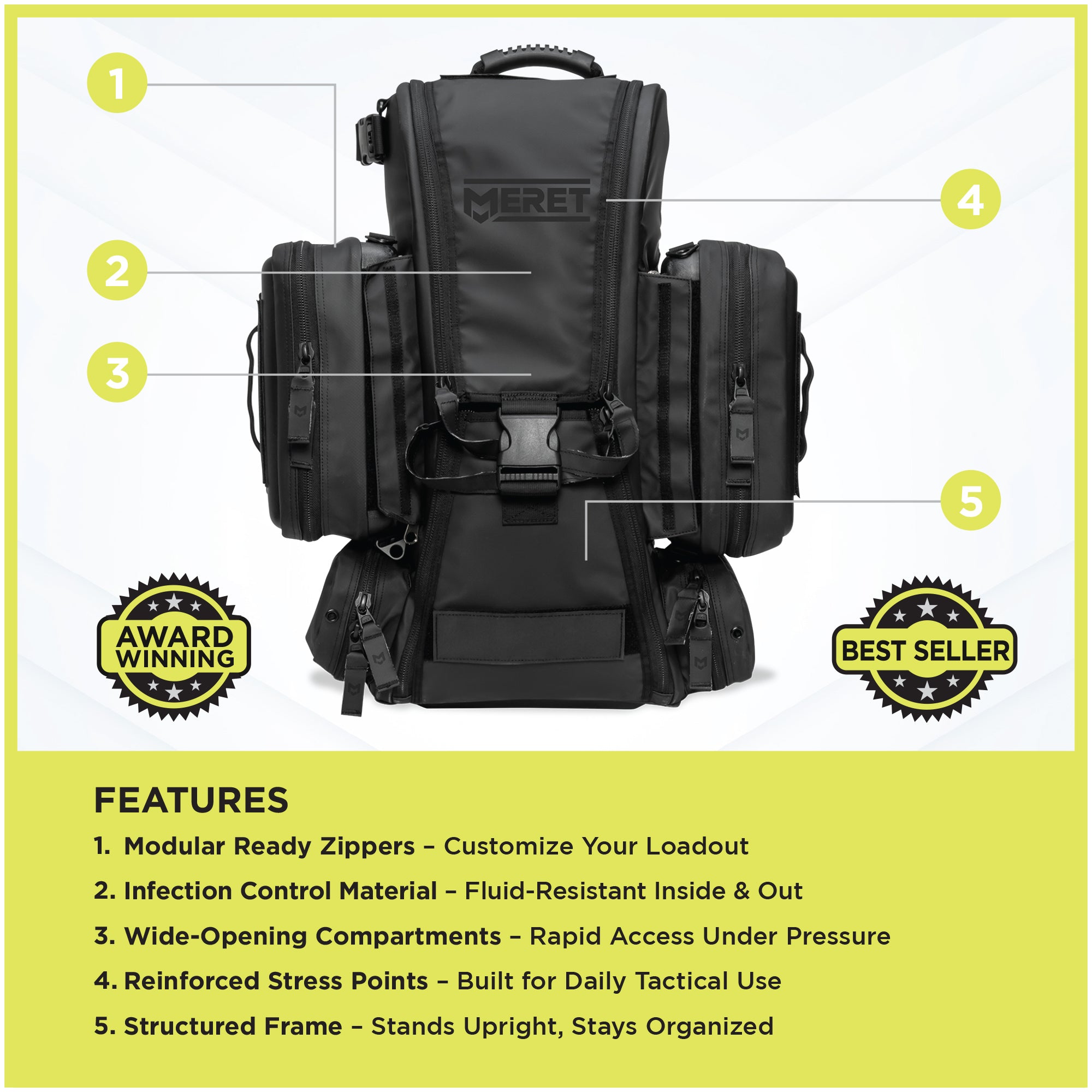RECOVER™ PRO X