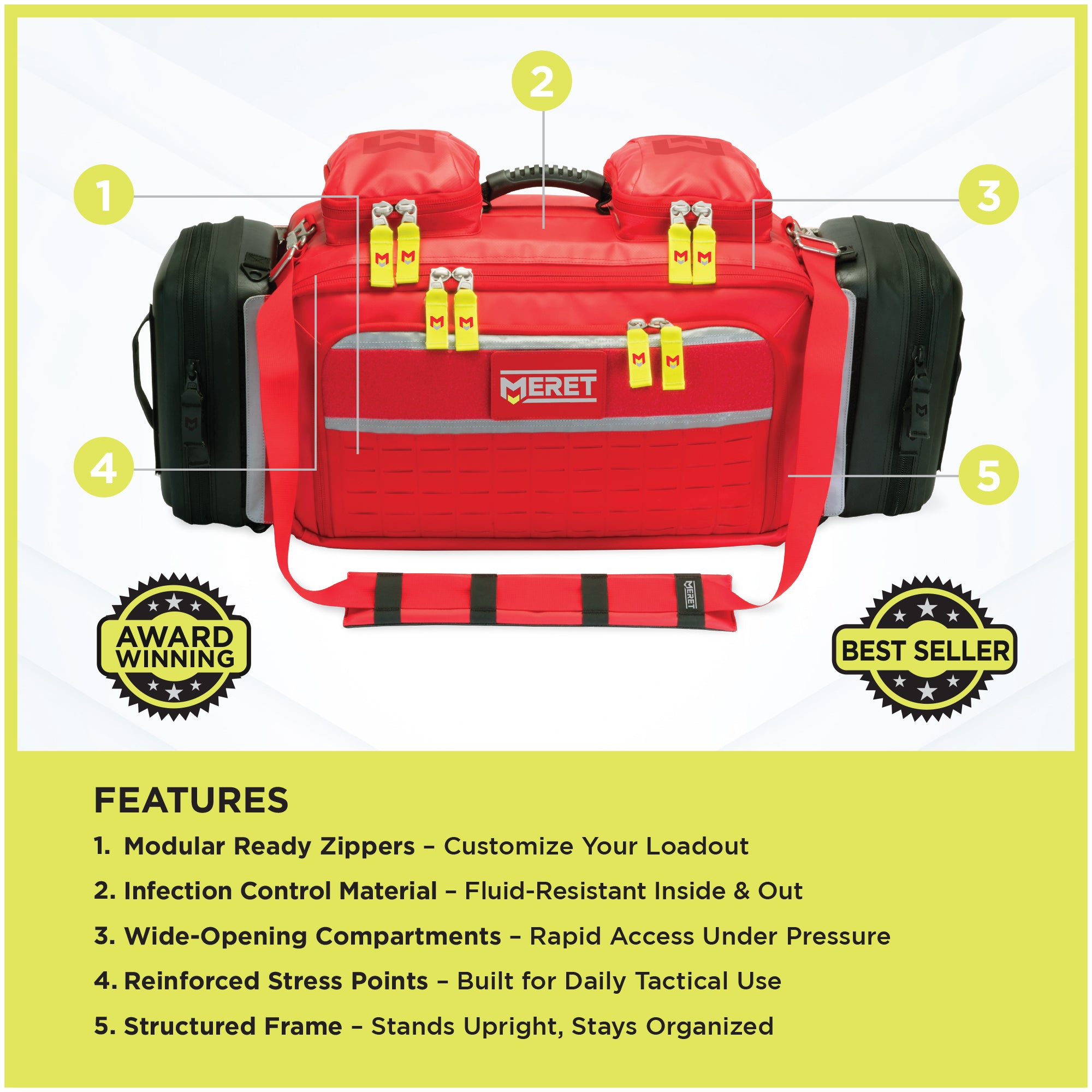 OMNI PRO X – MERET