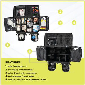 OMNI™ PRO X