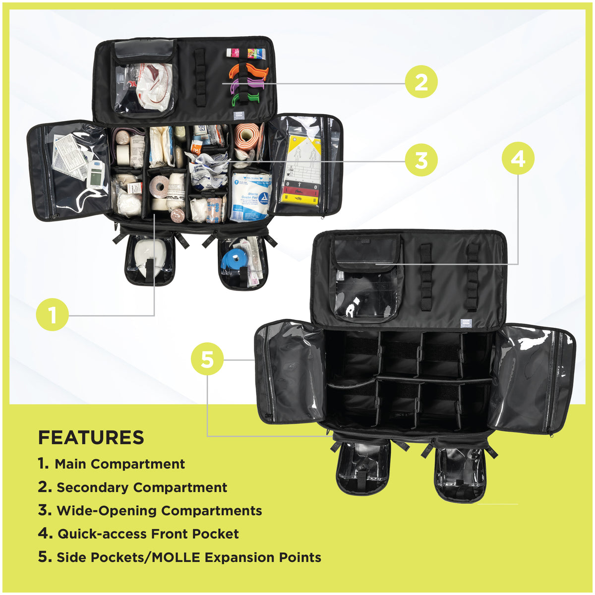 OMNI™ PRO X