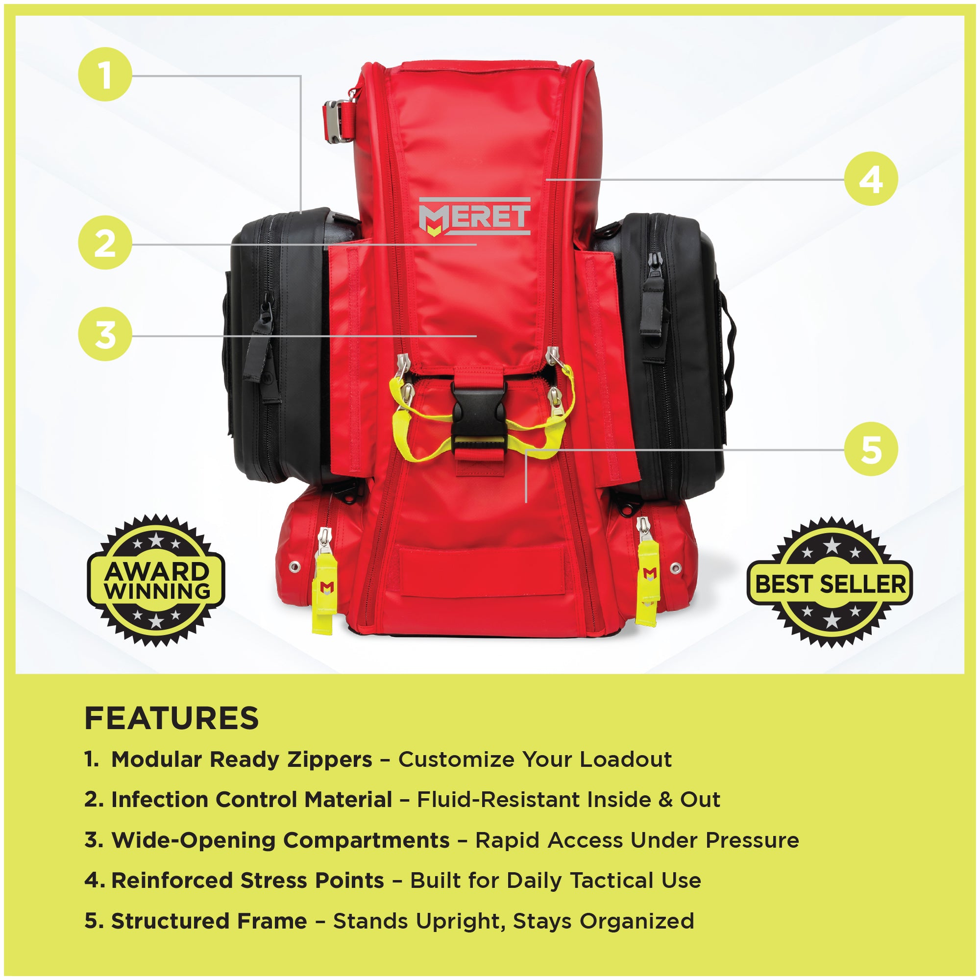 RECOVER™ PRO X