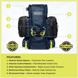 RECOVER™ PRO X